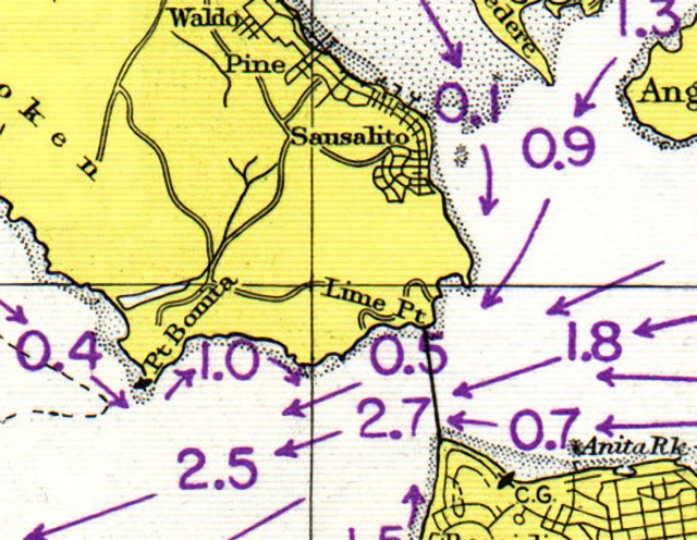  Tidal Currents in our Bay